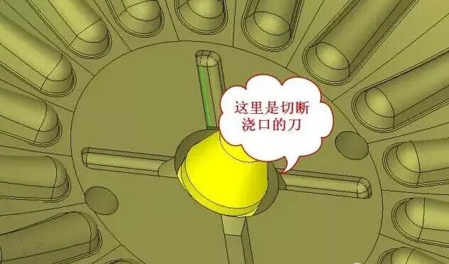 雙層模具，三層，多層，壓鑄公司未來的方向？